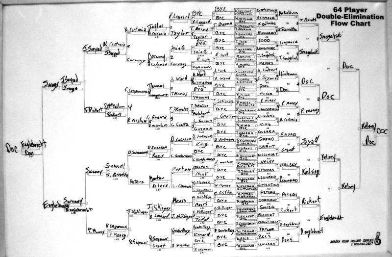 PoolTourney1-30-11_14.jpg